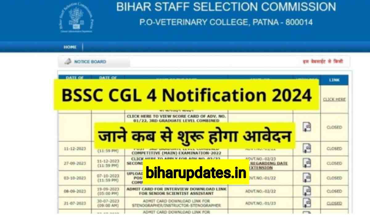 Bihar SSC CGL : बिहार एसएससी सीजीएल के लिए नई वैकेंसी जाने कब से शुरू होगा ऑनलाइन आवेदन !