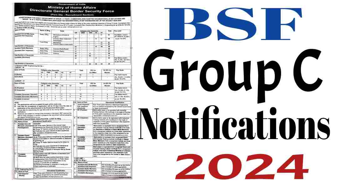 BSF New Vacancy 2024 : दसवीं पास जल्दी करें आवेदन बीएसएफ में निकली नई भर्ती यहां देखे पूरा जानकारी!